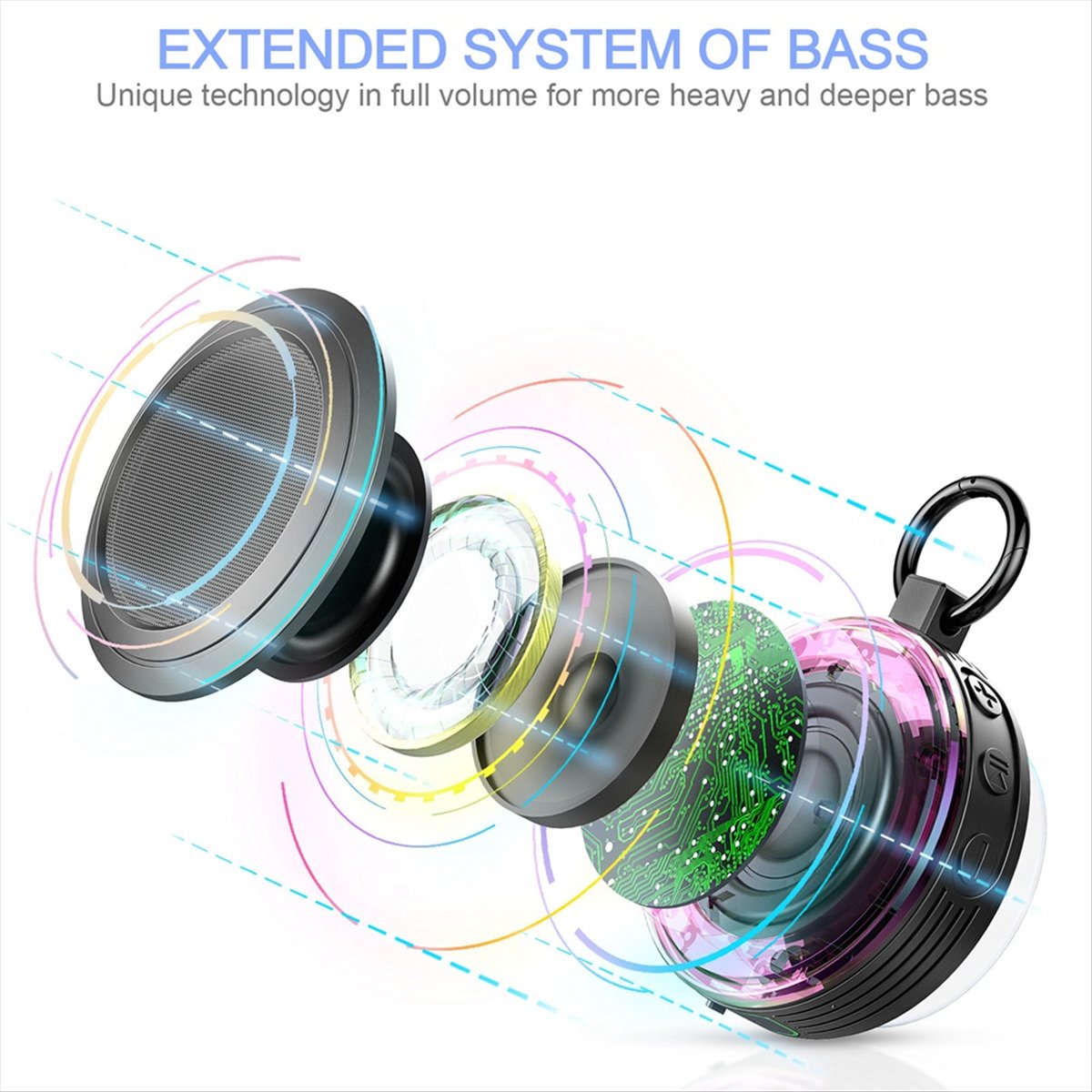 MYdaY- Speaker Bluetooth Tahan - Outdoor Sports Center ulasan dan harga